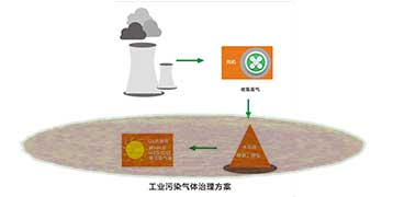 &#20061;&#28216;&#32593;&#39029;&#29256;&#45;&#20061;&#28216;&#65288;&#20013;&#22269;&#65289;